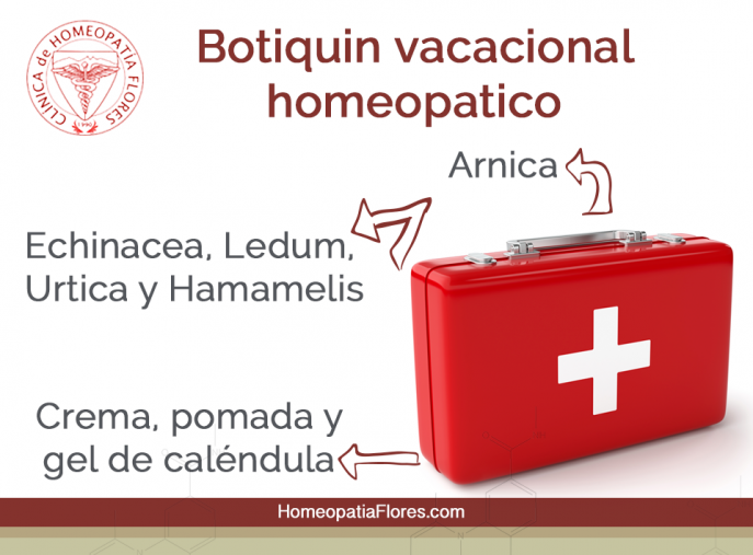 Lo esencial en un botiquin para vacaciones