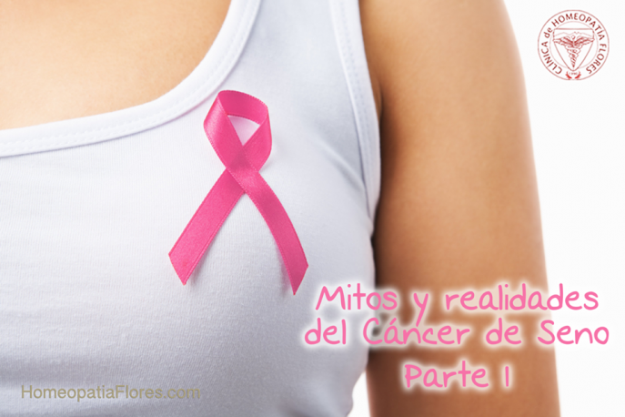 Cancer de seno, mitos y realidades