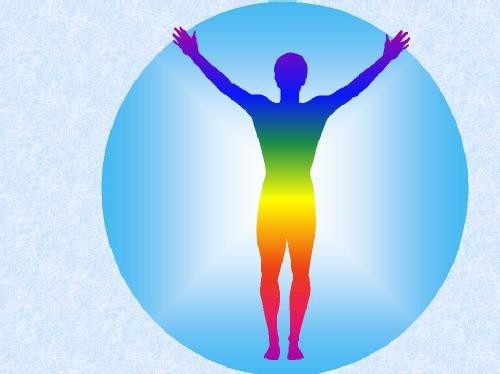 Holistico - Integral: mente, cuerpo, espiritu y emociones