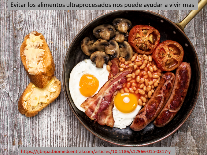 La dieta y su relación con la longevidad