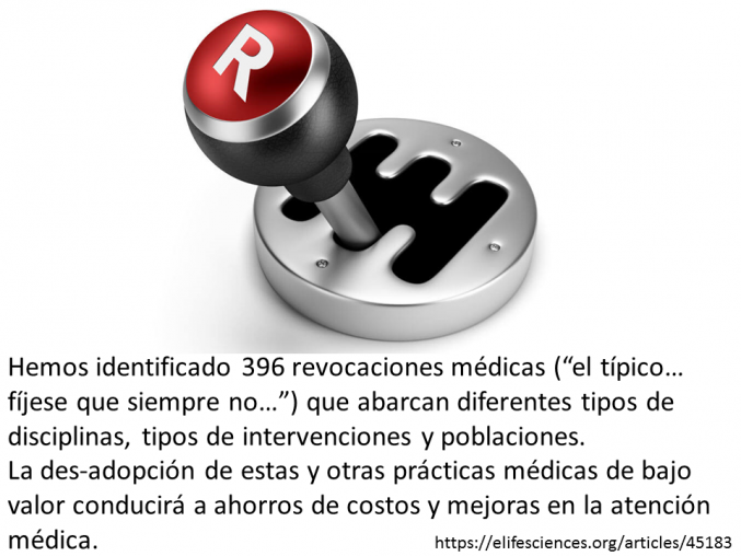 Cuando las indicaciones médicas no logran pasar la prueba de los años.