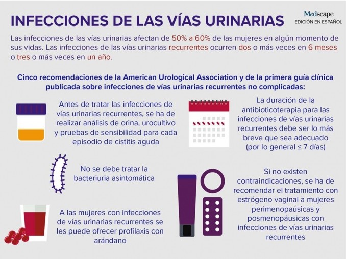 Si eres mujer, esto te debe de interesar.