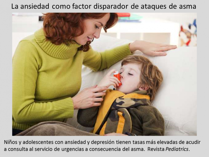Hay un vínculo significativo entre la salud mental de un niño y la frecuencia con que una familia acude a un servicio de urgencias por crisis asmáticas.