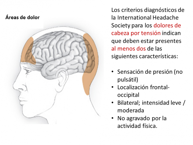Dolor de cabeza tensional
