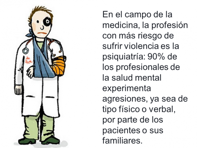 Violencia contra los médicos