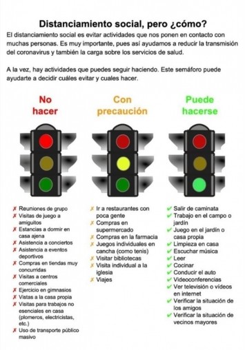 ¿Que hacer y que no hacer durante la contingencia por el COVID 19?