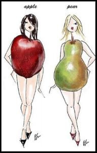 Y tu.... que tipo de fruta eres?