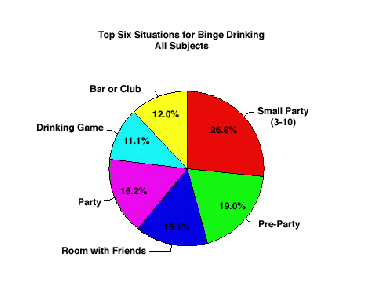b2ap3_thumbnail_Binge-drinking.gif