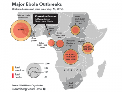 b2ap3_thumbnail_EbolaOutbreaks.png